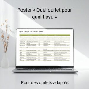 Poster « Quel ourlet pour quel tissu »
