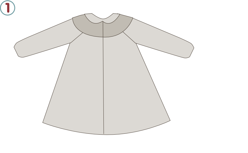 empiècement robe