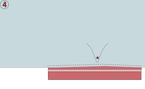 fente gansee manche 04