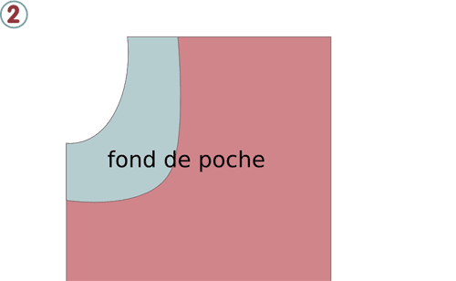 poche italienne 02