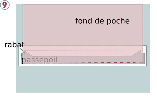 poche rabat 09